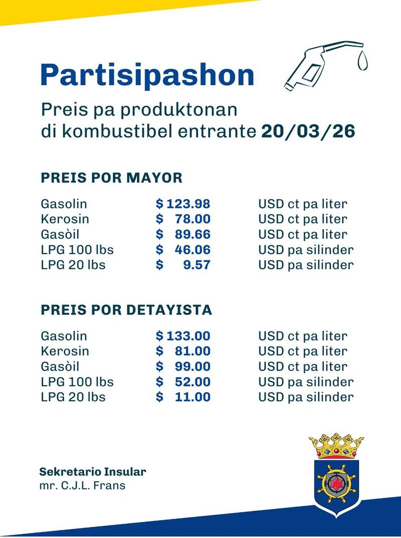 Preis di gasolin i diesel ta subi entrante 20 di mart 2026